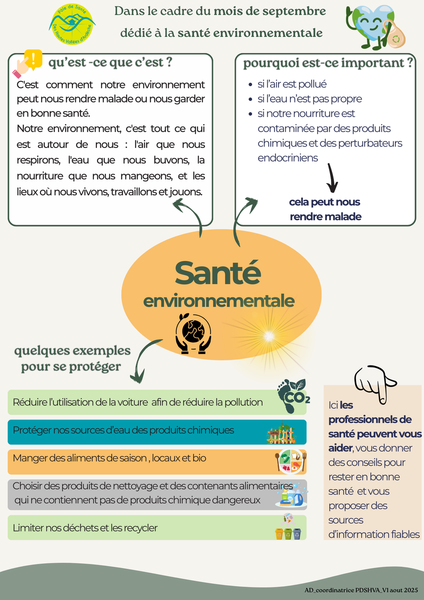 Santé environnement 🌿