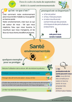 Santé environnement 🌿