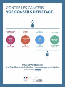 Dépistage organisé des cancers 