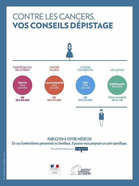 Dépistage organisé des cancers